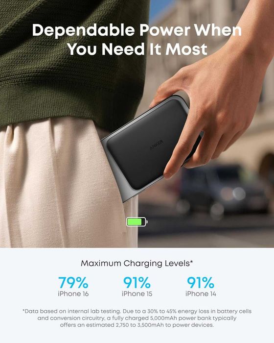 Anker Nano 5k MagGo Slim, 15W MagSafe Qi2, 5000mAh - външна батерия с вграденбезжичен пад