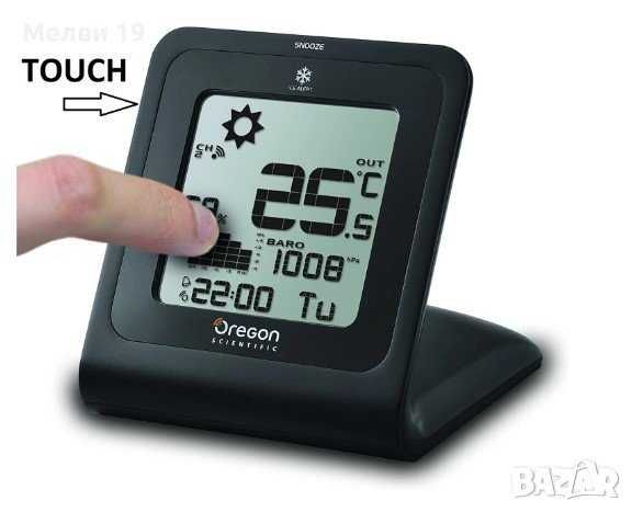 Метеорологична станция , Влажност, Температура, Дата, Атомен