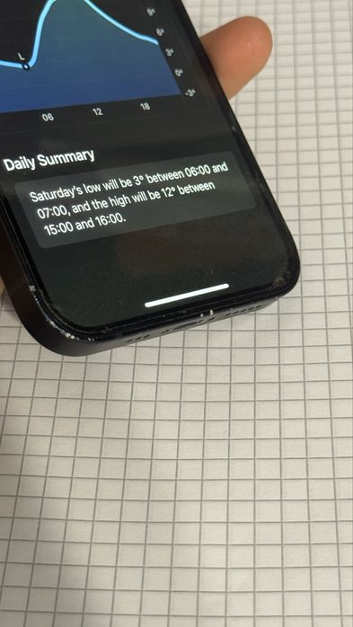 Iphone 12 intr-o stare decenta