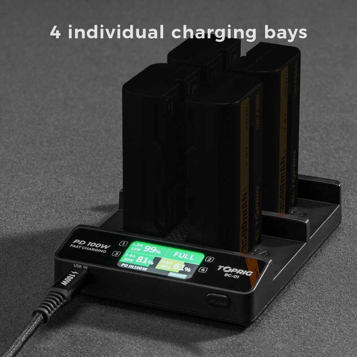 Бърза зарядна станция за 4 броя NP-F батерии Accsoon 100W Fast Charger