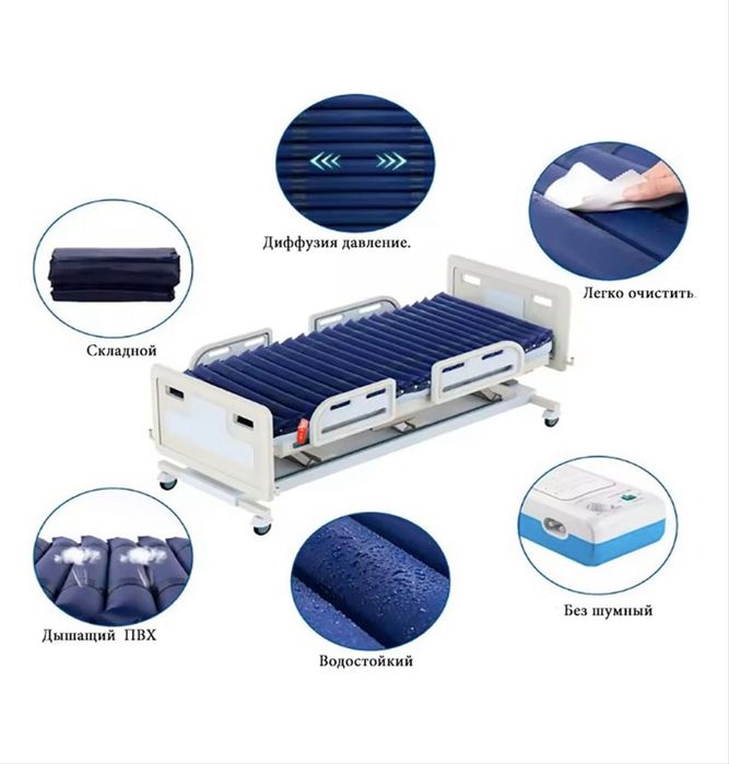 Противопролежневый матрас