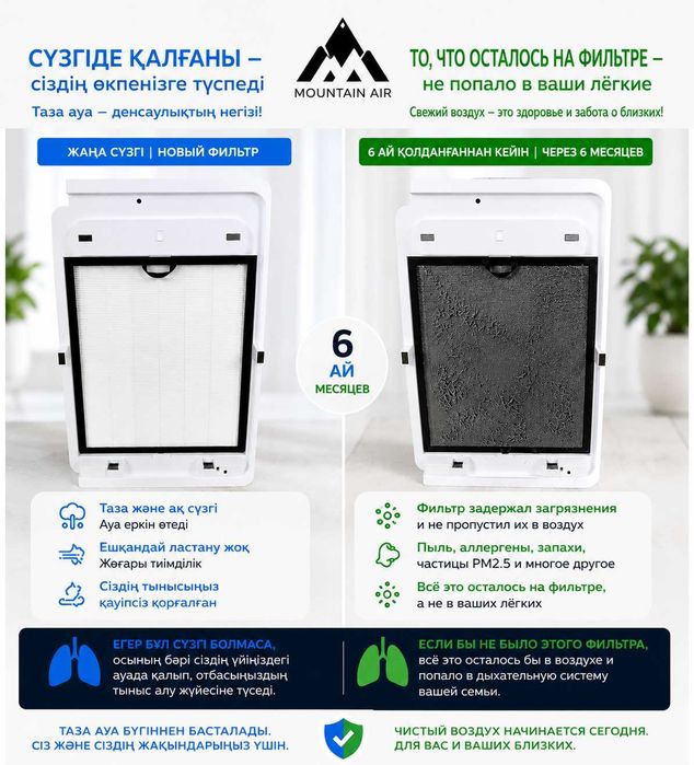 MTA (Mountain Air) ауа тазартқышы