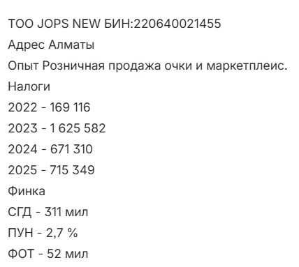Продам ТОО с финустойчивостью СГД 233 мил финка вырастит