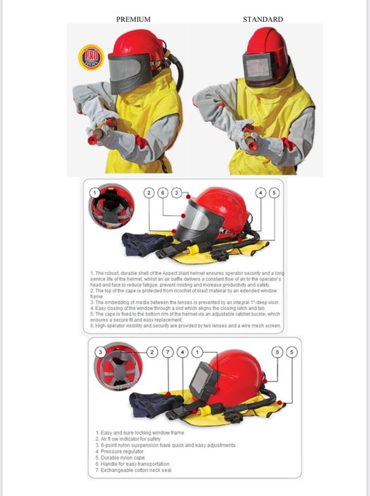 Aparat de Sablat GmbH/Instalatii Sablare profesionale 50l-100l-200l