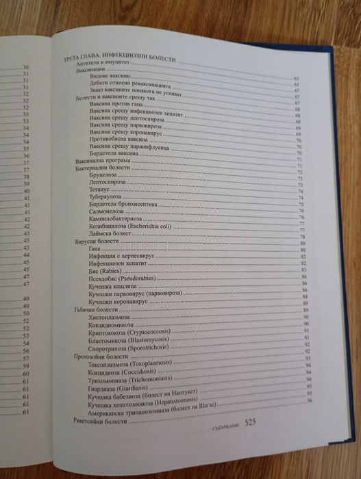 Ветеринарна книга за болестите при кучетата
