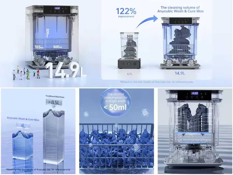 Anycubic Wash & Cure Max/ 3d printer