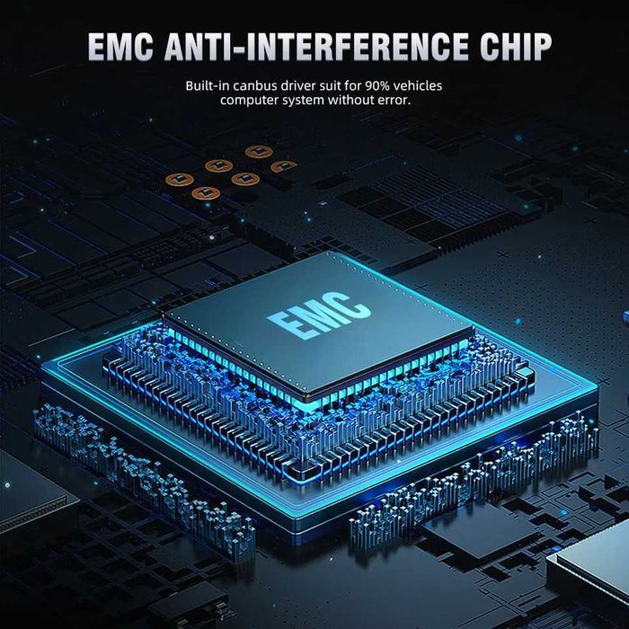 LED Крушки 45000lm Комплект h1, h7, h4, лед, светлини, осветление