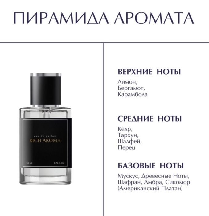 Парфюм для мужчин