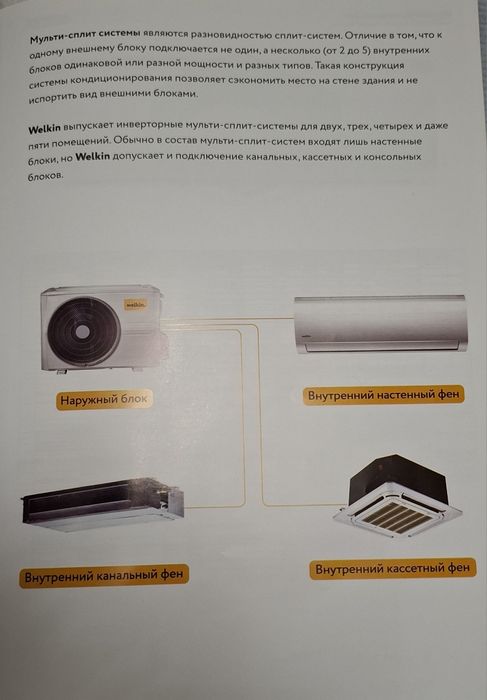 Установка и Ремонт кондиционеров