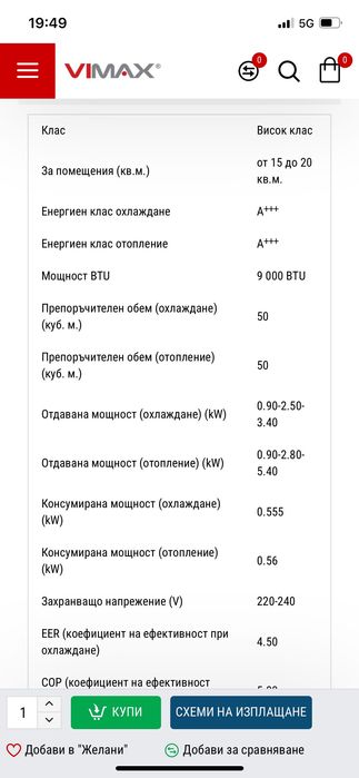 Почти нов хиперинвенторен климатик премиум бранд  Fujitsu general висок клас