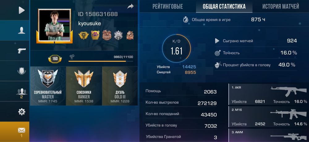 Ак standoff 2 нож 3500 голды стоит