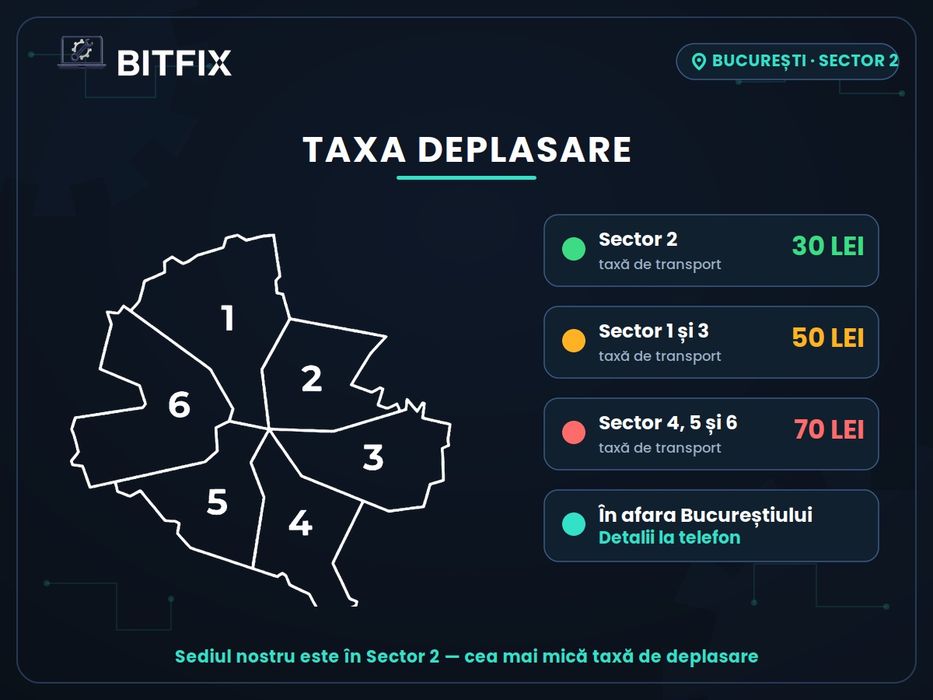BITFIX - Service PC & Laptop | Asistență IT Persoane Fizice și Juridice