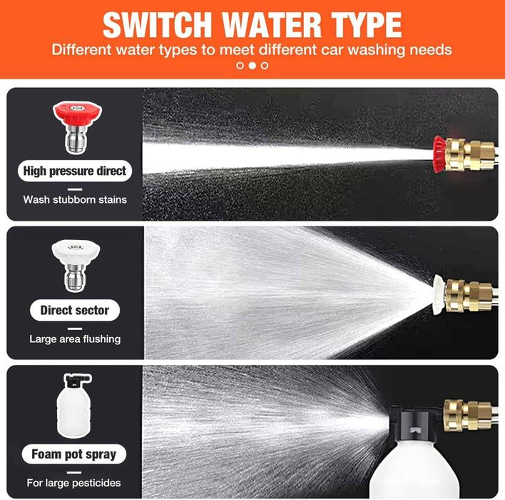 ПРОМО!! Акумулаторна Водоструйка 48V с 2 батерии 8Ah + Куфар , 30 bar