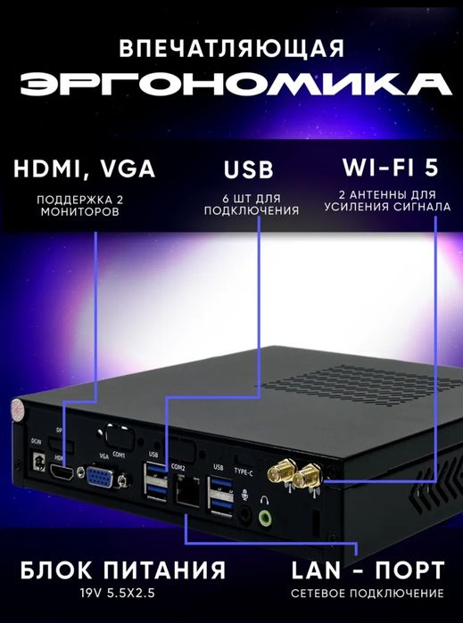 Мини компьютерный системный блок