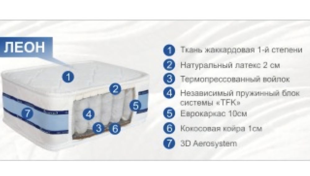 Матрасы 2х сп. 2 шт.