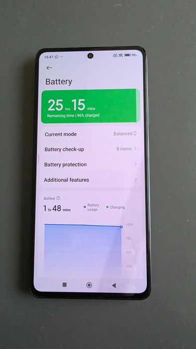 Redmi Note 12 Pro 5G
