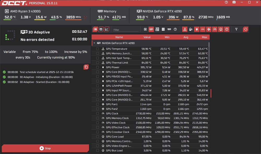 Видео карта MSI Ventus RTX 4090, 24GB GDDR6, NVIDIA GeForce