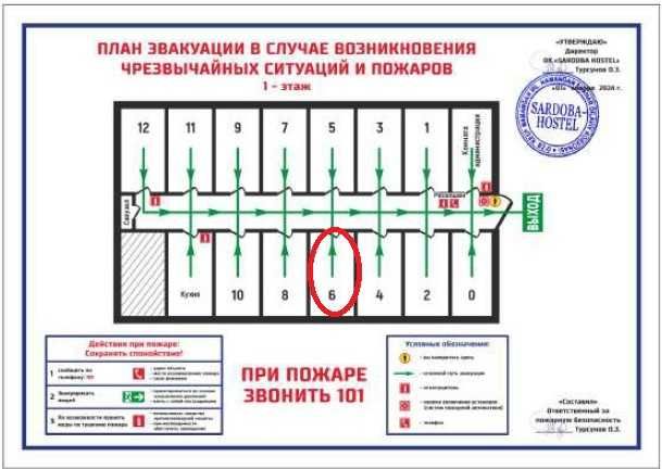 Хостел / Гостиница/Ботаника/САМПИ/ КОМАНДИРОВКА \Комната№6
