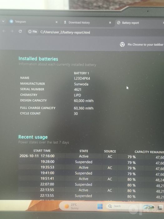 Lenovo loq15arp9