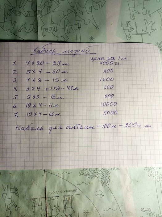 Медный Кабель 30кв