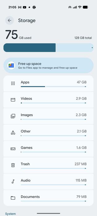 Google Pixel 9 PRO XL