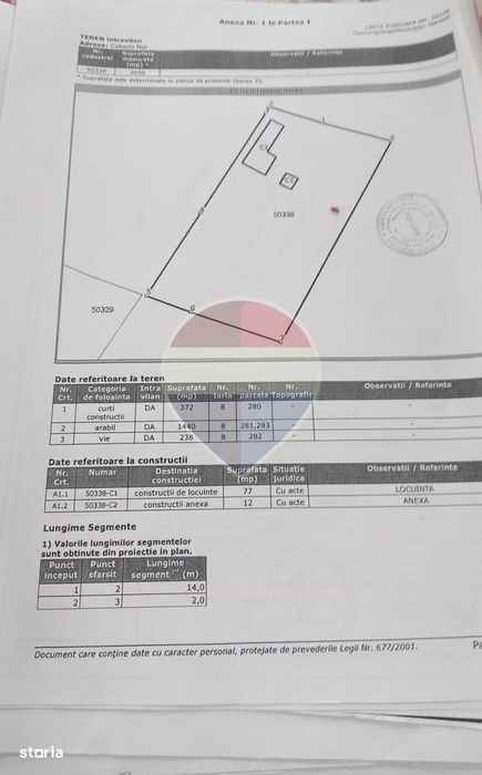 Teren 2,050mp Calienii Noi