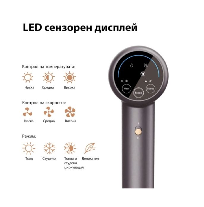 Сешоар Jimmy F8 нов