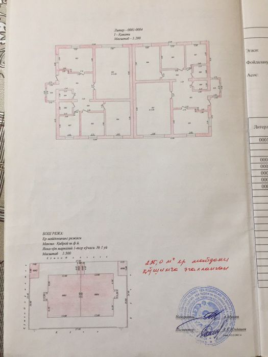 Hovli sotiladi. Мебель ва жихозлари билан! Уй эгаси!