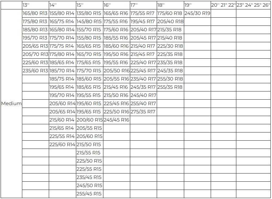 Lanturi auto sosete textile, huse antiderapante zapada, DAC Easy GO 3D