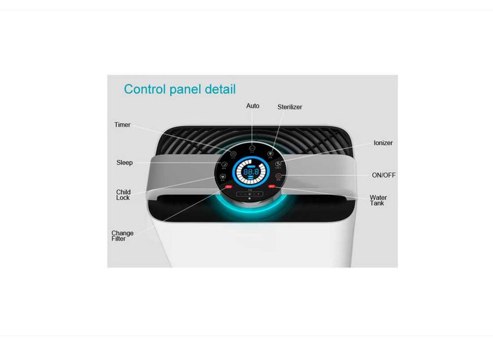 Пречиствател овлажнител йонизатор за въздух Attractive Oberon 488