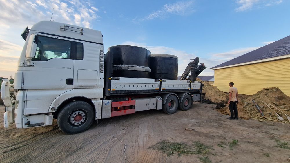 Услуги манипулятора