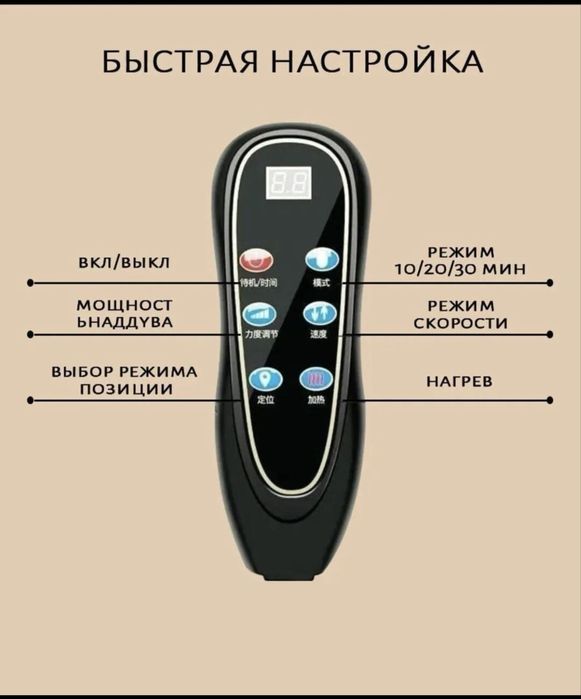 Массажер для всего тела