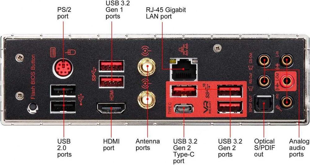 MSI MPG X570 gaming pro carbon wifi