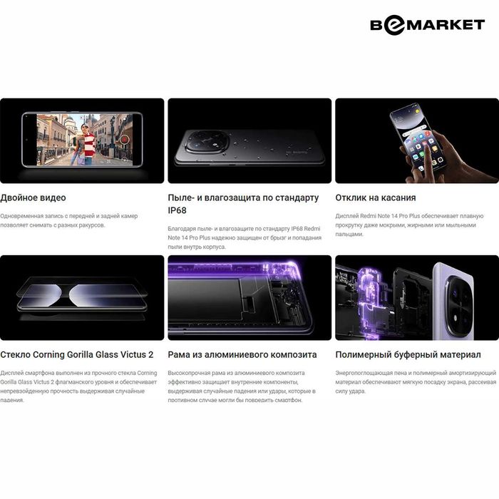 Redmi Note 14 Pro+ 12/512 GB Midnight Black