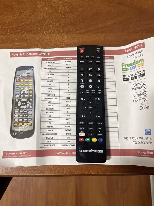 Amplituner Denon AVR 1802