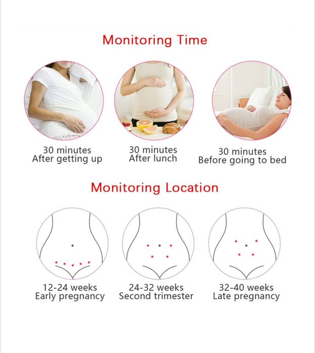 Фетален доплер 3.0MHz