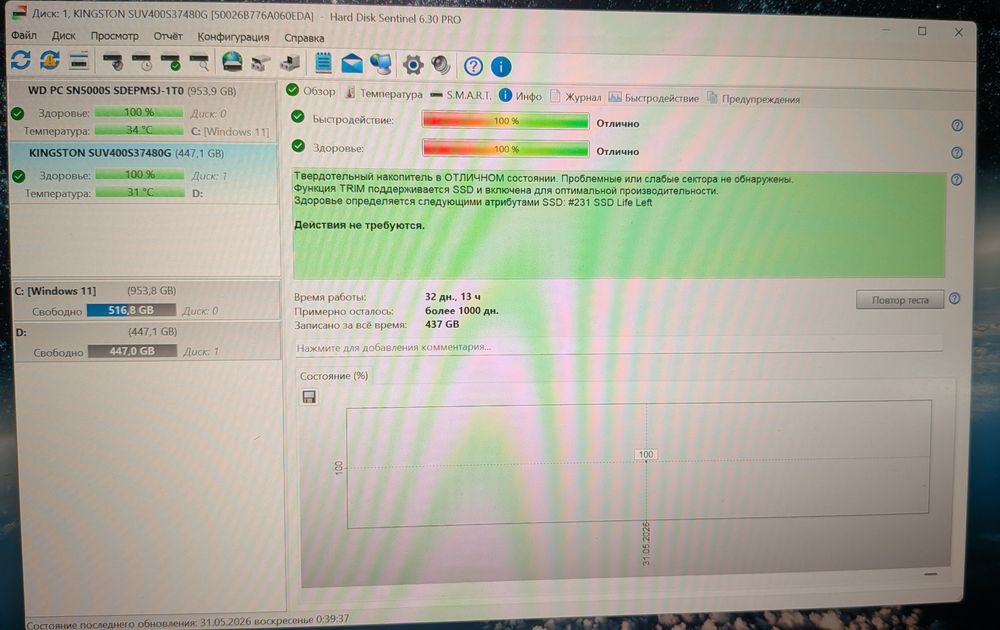 SSD диск Kingston 480 Gb