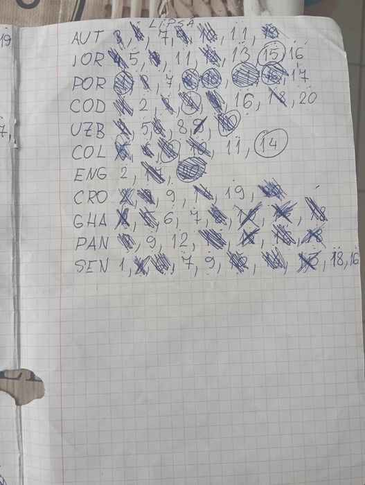 Schimb/vând stickere Panini World cup 2026