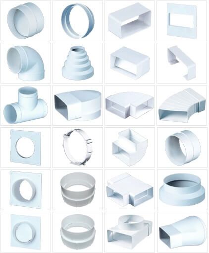 Вентиляционные системные каналы