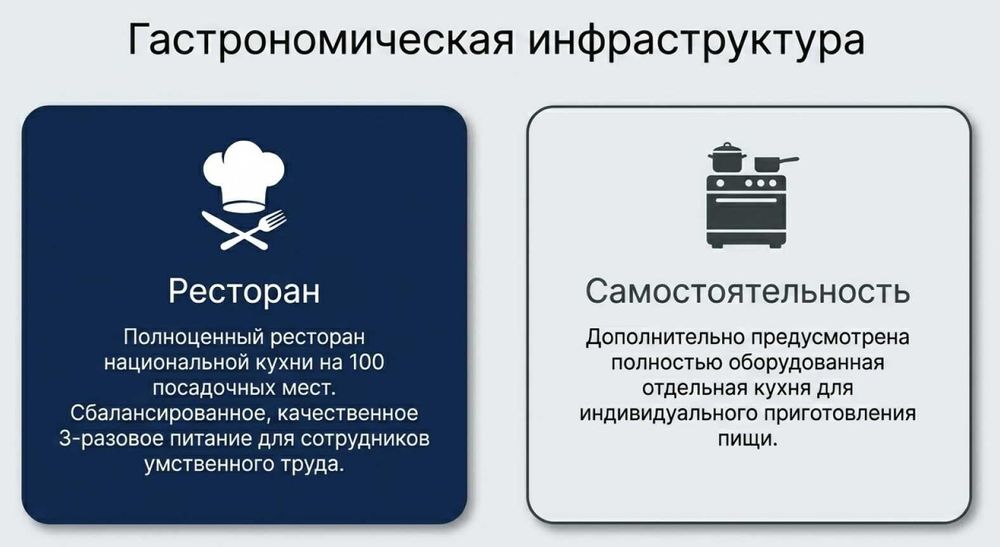 Гостиница общежитие