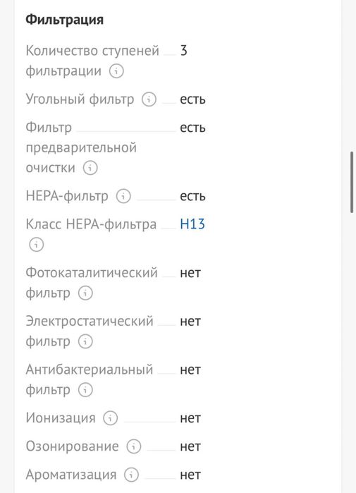Очиститель воздуха SmartMi Air Purifier P1