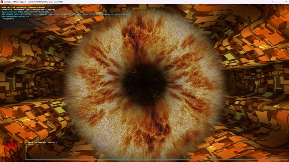 Asus Rog Strix RTX 4070 TI