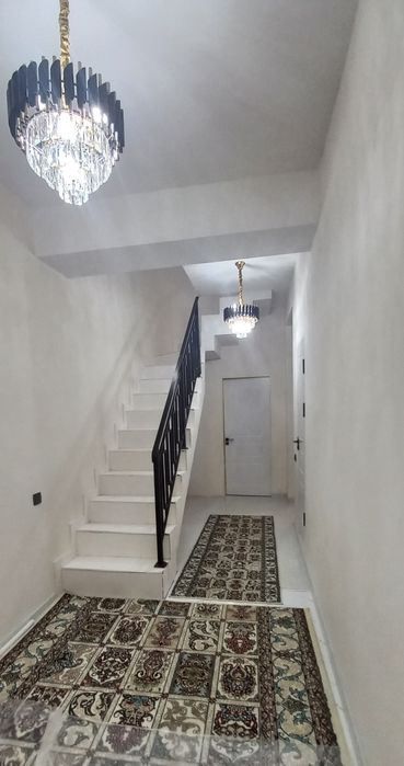 Квартиры аренды для девочки