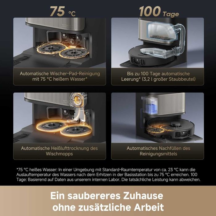 Нова AI Прахосмукачка Робот с Моп DREAME L40s Pro Ultra, 2 години Гаранция, 19,000 Pa, 3D, Сухо и Мокро Почистване