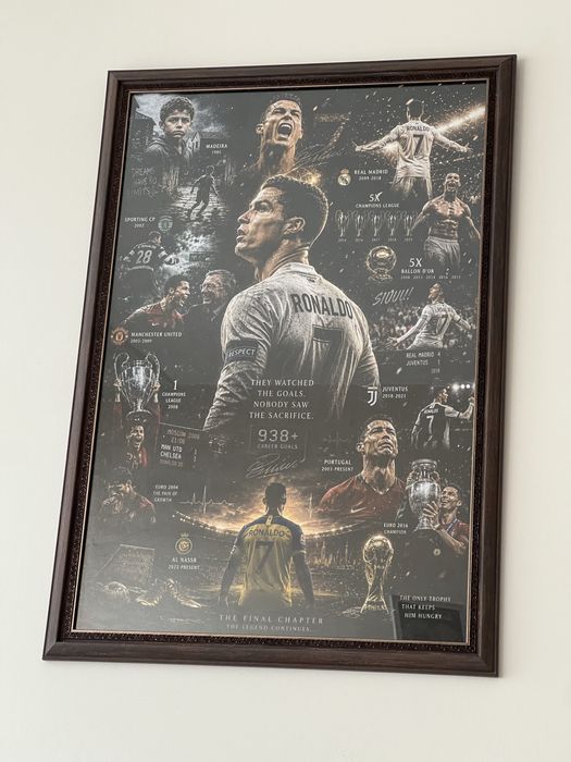 Постер Cristiano Ronaldo