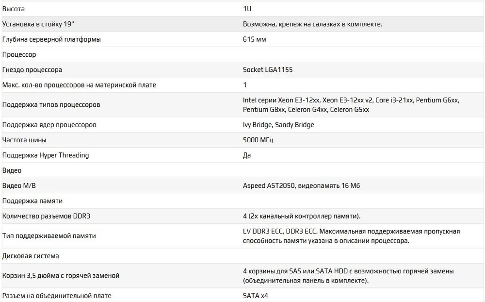 Сервер Asus RS300-E7/PS4