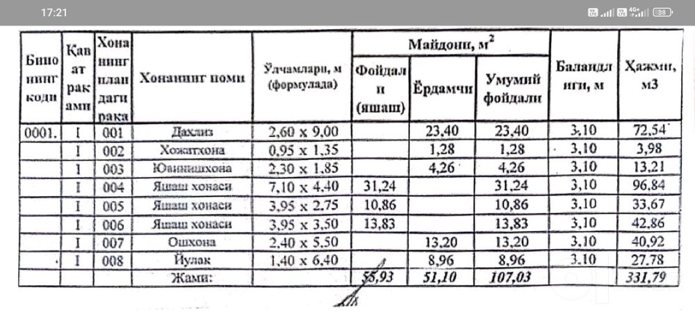 3х комнатная квартира, черновой в центре города