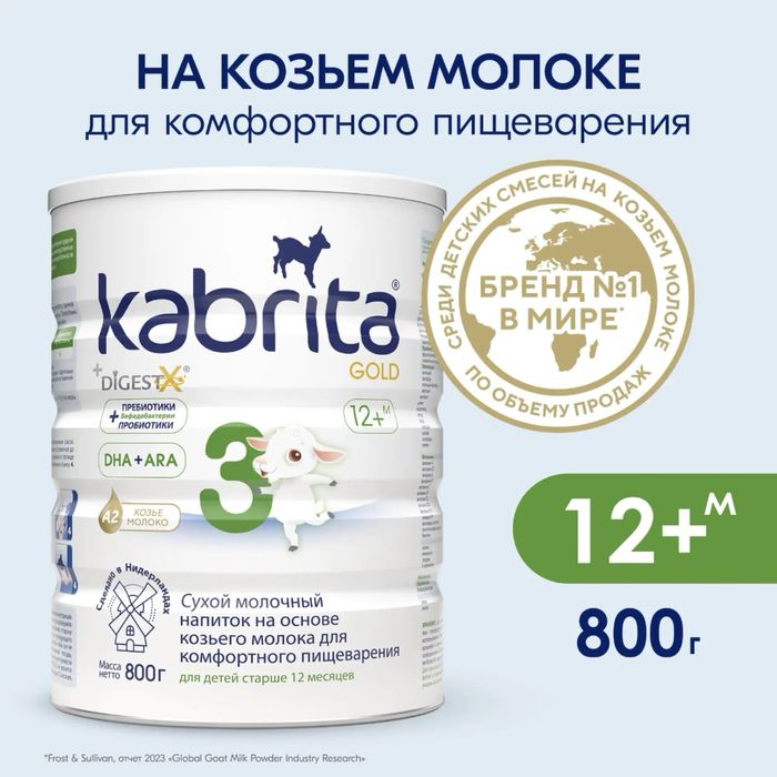 Кабрита 1/2/3/4, Kabrita 1/2/3/4