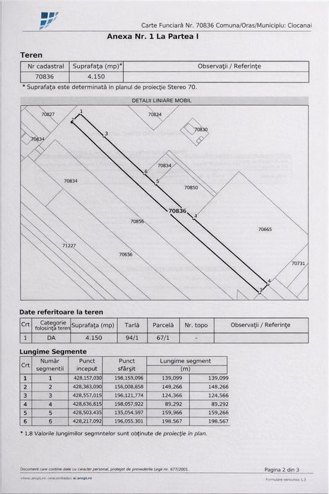 Vând teren Lacu Sărat