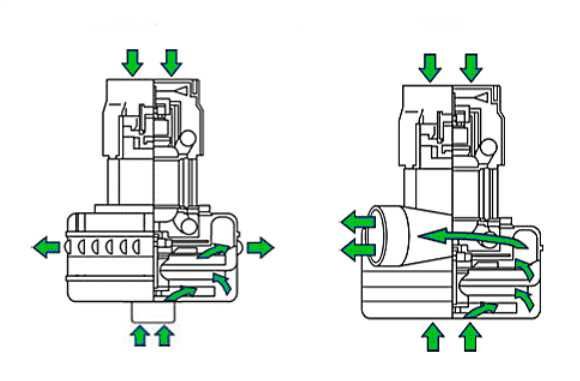 Карчер Пылесос мотор | Автомойка пылесос моторлари | Omax | Arzon narx